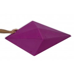 Pythagore 1401/1402/1403