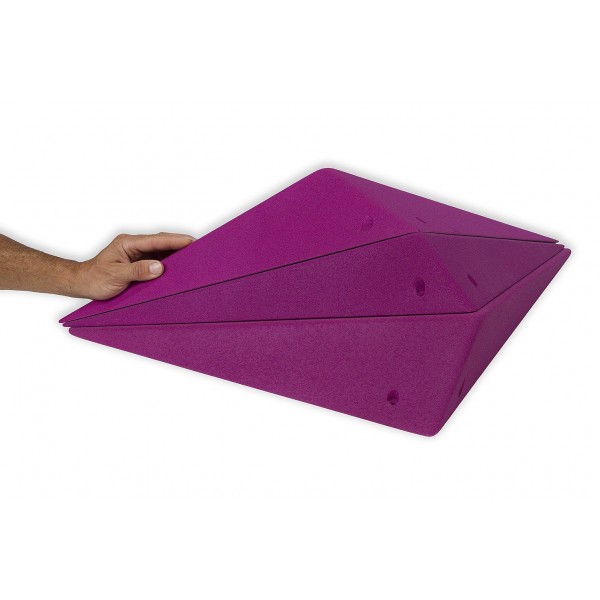 Pythagore 801/802/803